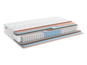 Relmas Foam Cocos 3Zone 10317 - фото 64484