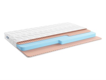 Relmas Foam Roll 10305 - фото 64524