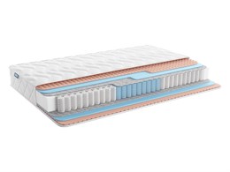 Relmas Foam 3Zone 10310