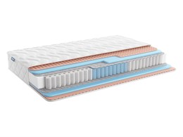 Relmas Twin Foam 3Zone 10311