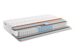Relmas Foam Cocos 3Zone 10317