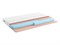Relmas Foam Roll 10305 - фото 64524